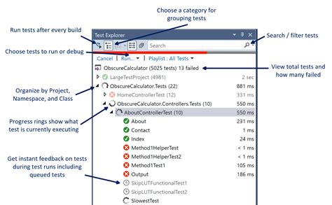 test impact analysis visual studio 2015|unit testing .